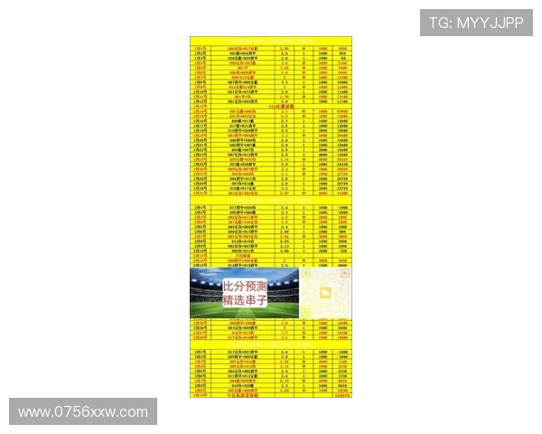 最新欧冠比分实时查询与赛况统计全解析